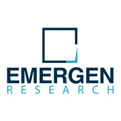 Endovascular Treatment Devices Market Size, Share | Industry Forecast by 2030